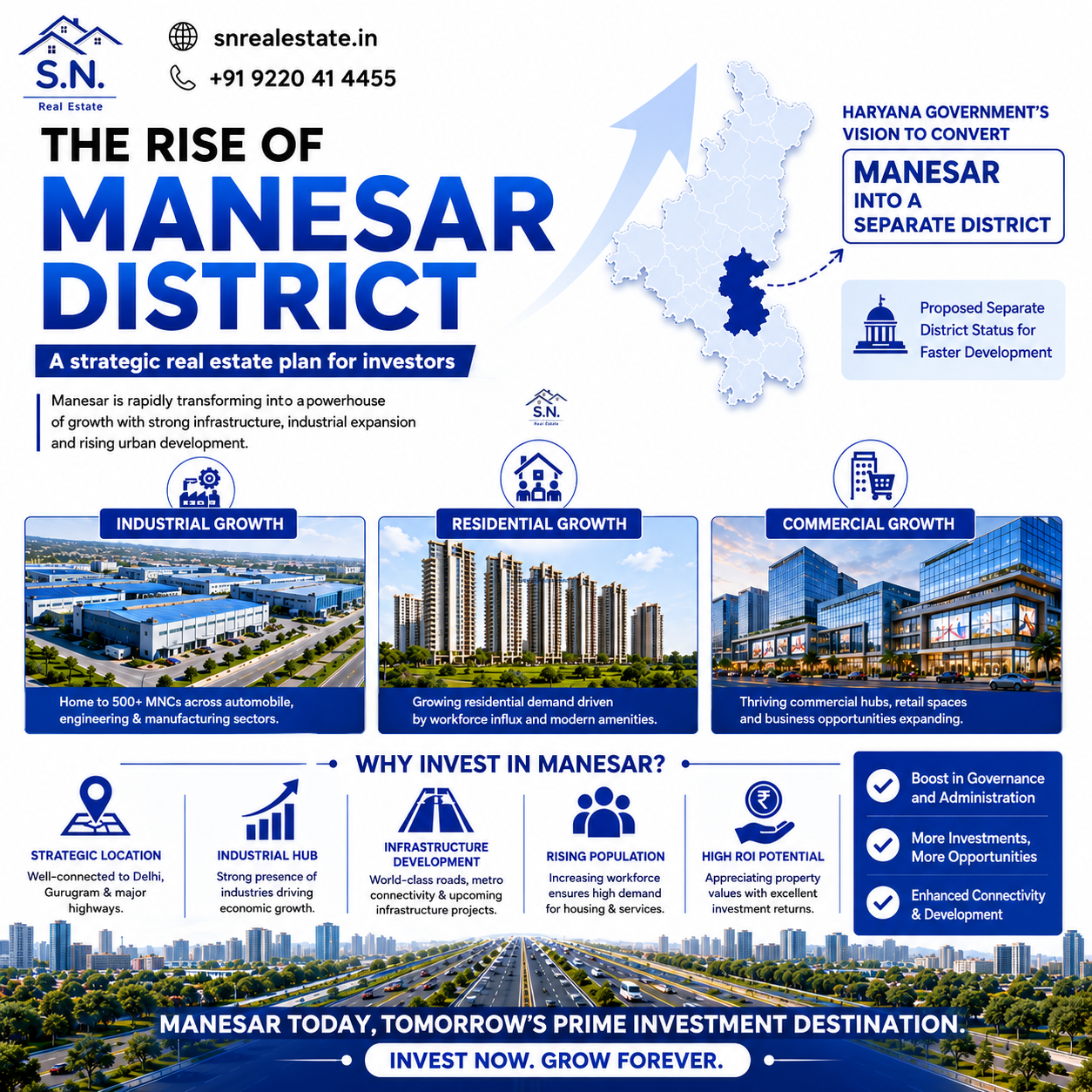The Rise of Manesar district